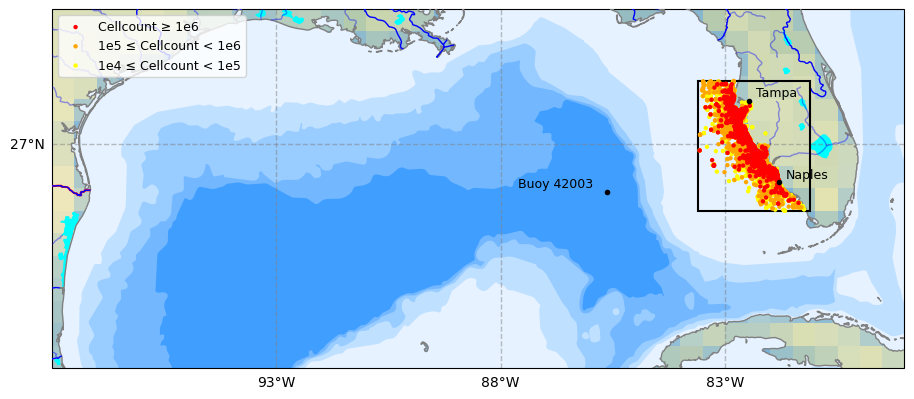 <Figure size 1100x850 with 1 Axes>